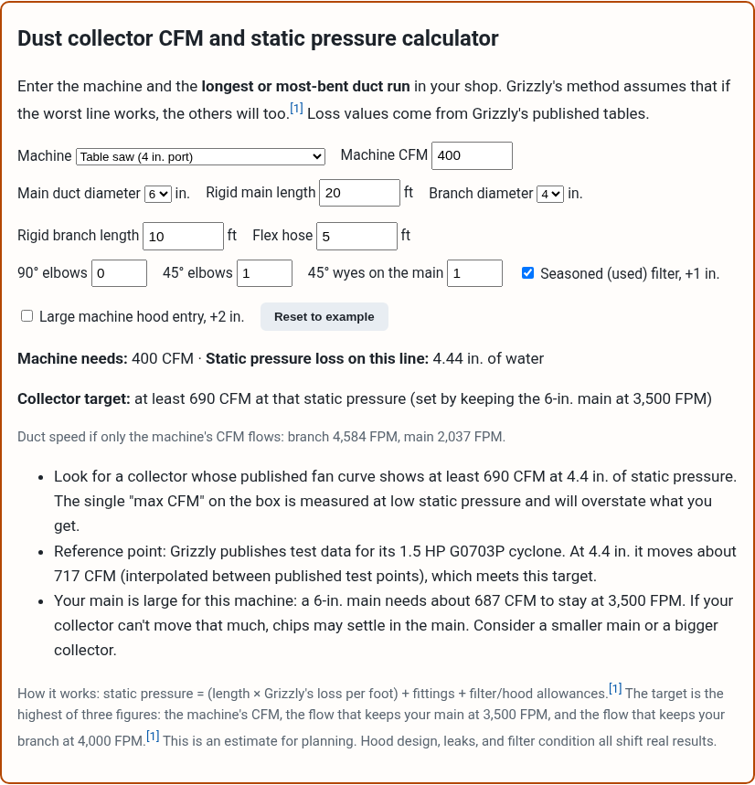 Dust collector CFM calculator