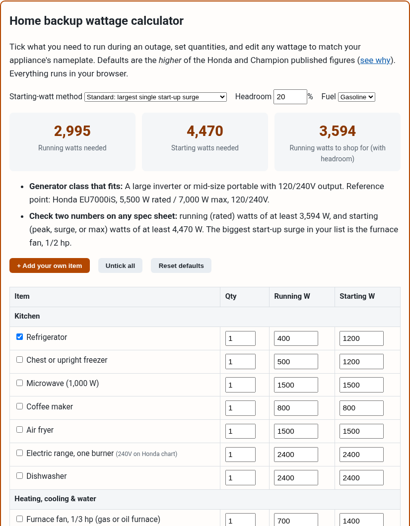 Generator wattage calculator